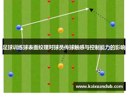 足球训练球表面纹理对球员传球触感与控制能力的影响